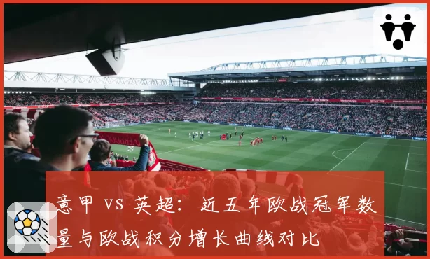 意甲 vs 英超：近五年欧战冠军数量与欧战积分增长曲线对比